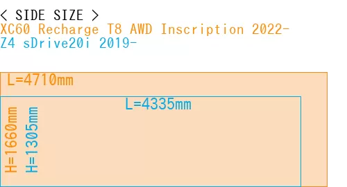 #XC60 Recharge T8 AWD Inscription 2022- + Z4 sDrive20i 2019-